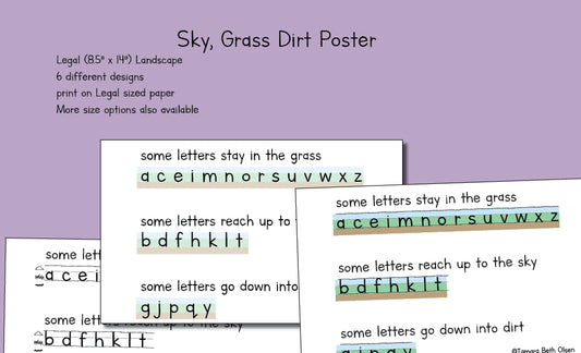Sky Grass Dirt Classroom Poster