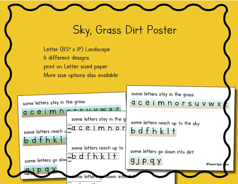Sky Grass Dirt Classroom Poster