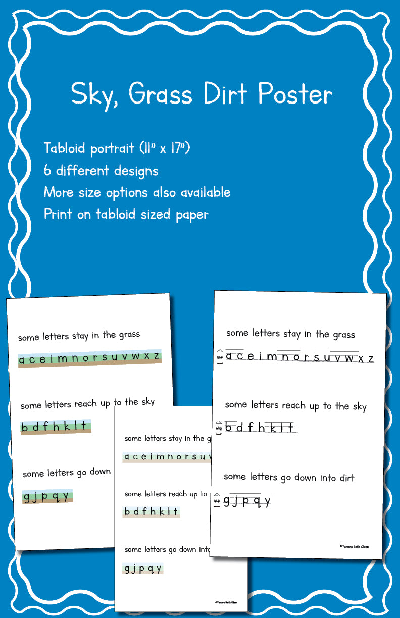 Sky Grass Dirt Classroom Poster